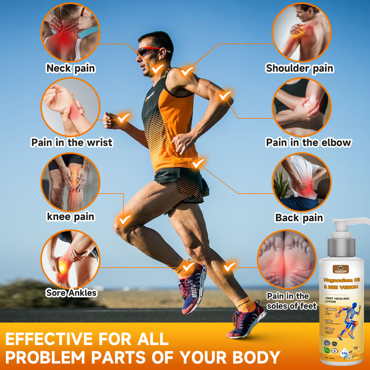 💪👨⚕️The Latest Joint Pain Treatment of 2025! 💧🐝Ourlyard™ Magnesium Oil & Bee Venom Joint Healing Lotion