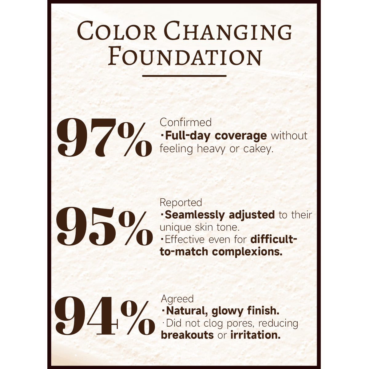 Final 3 Hours: 60% OFF 4 In 1 Color Changing Foundation