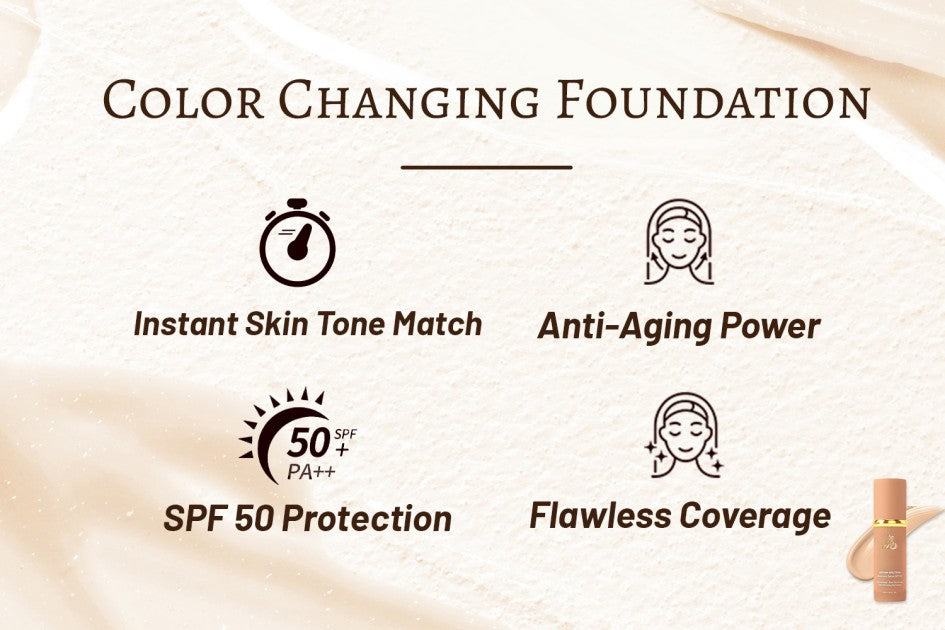 Final 3 Hours: 60% OFF 4 In 1 Color Changing Foundation
