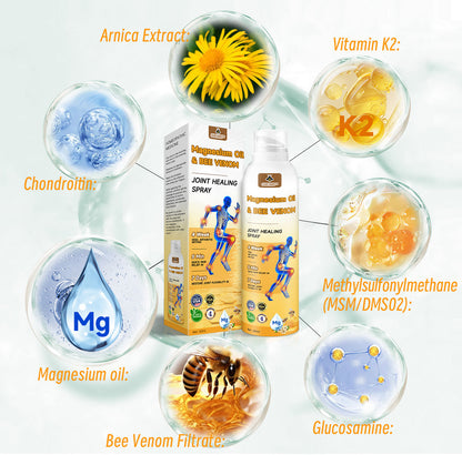 🐝💧Ourlyard™ Magnesium Oil & Bee Venom Joint Healing Spray👨‍⚕️Cure joint pain in just 4 weeks, with no rebound effect
