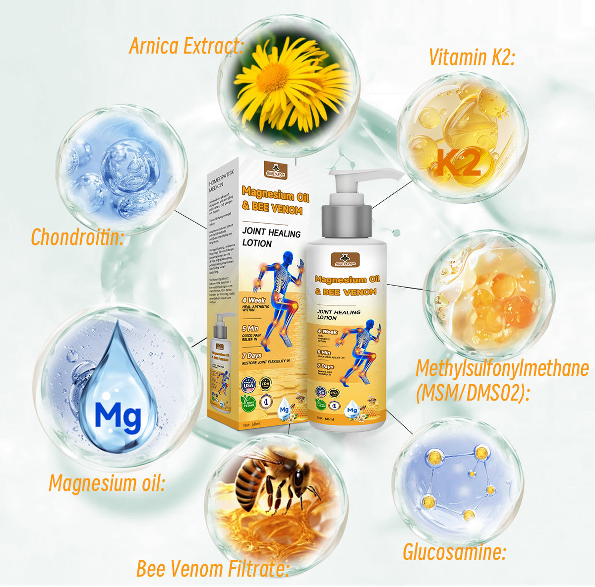 💪👨‍⚕️The Latest Joint Pain Treatment of 2025! 💧🐝Ourlyard™ Magnesium Oil & Bee Venom Joint Healing Lotion
