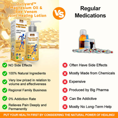 💪👨‍⚕️The Latest Joint Pain Treatment of 2025! 💧🐝Ourlyard™ Magnesium Oil & Bee Venom Joint Healing Lotion