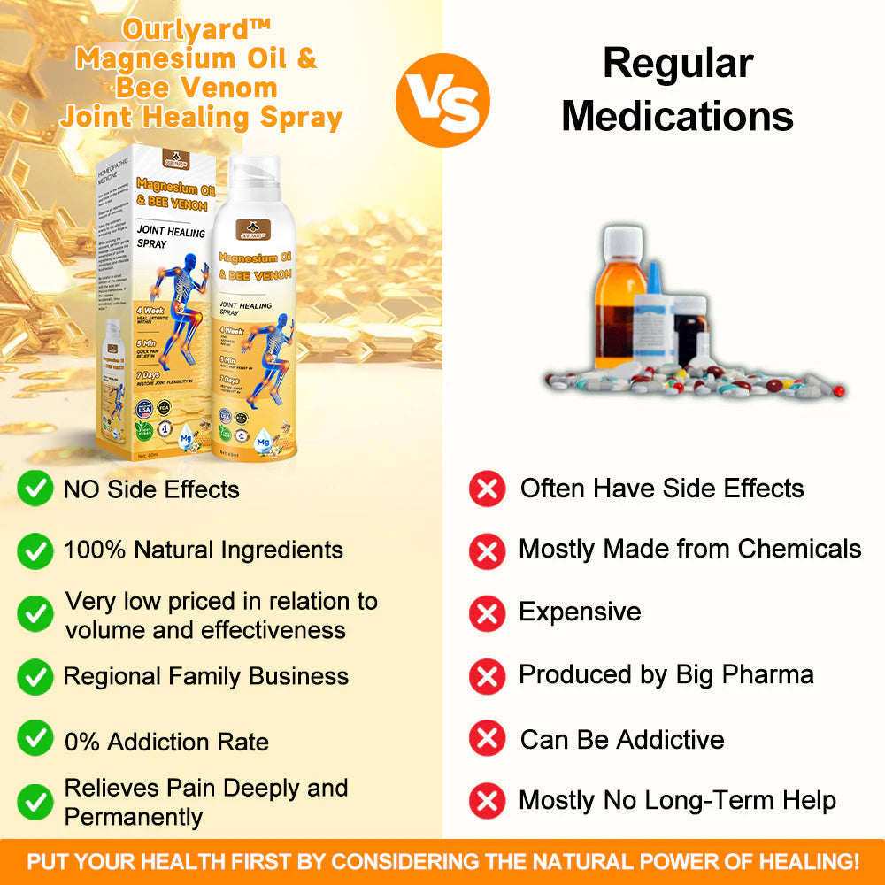 🐝💧Ourlyard™ Magnesium Oil & Bee Venom Joint Healing Spray👨‍⚕️Cure joint pain in just 4 weeks, with no rebound effect