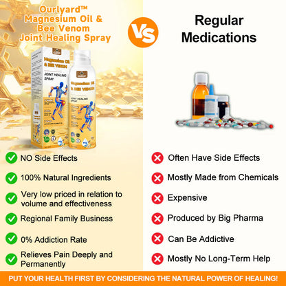 🐝💧Ourlyard™ Magnesium Oil & Bee Venom Joint Healing Spray👨‍⚕️Cure joint pain in just 4 weeks, with no rebound effect