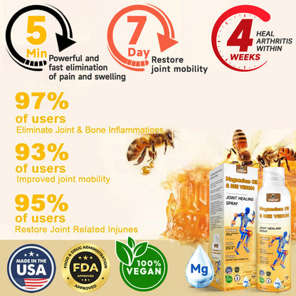🐝💧Ourlyard™ Magnesium Oil & Bee Venom Joint Healing Spray👨‍⚕️Cure joint pain in just 4 weeks, with no rebound effect