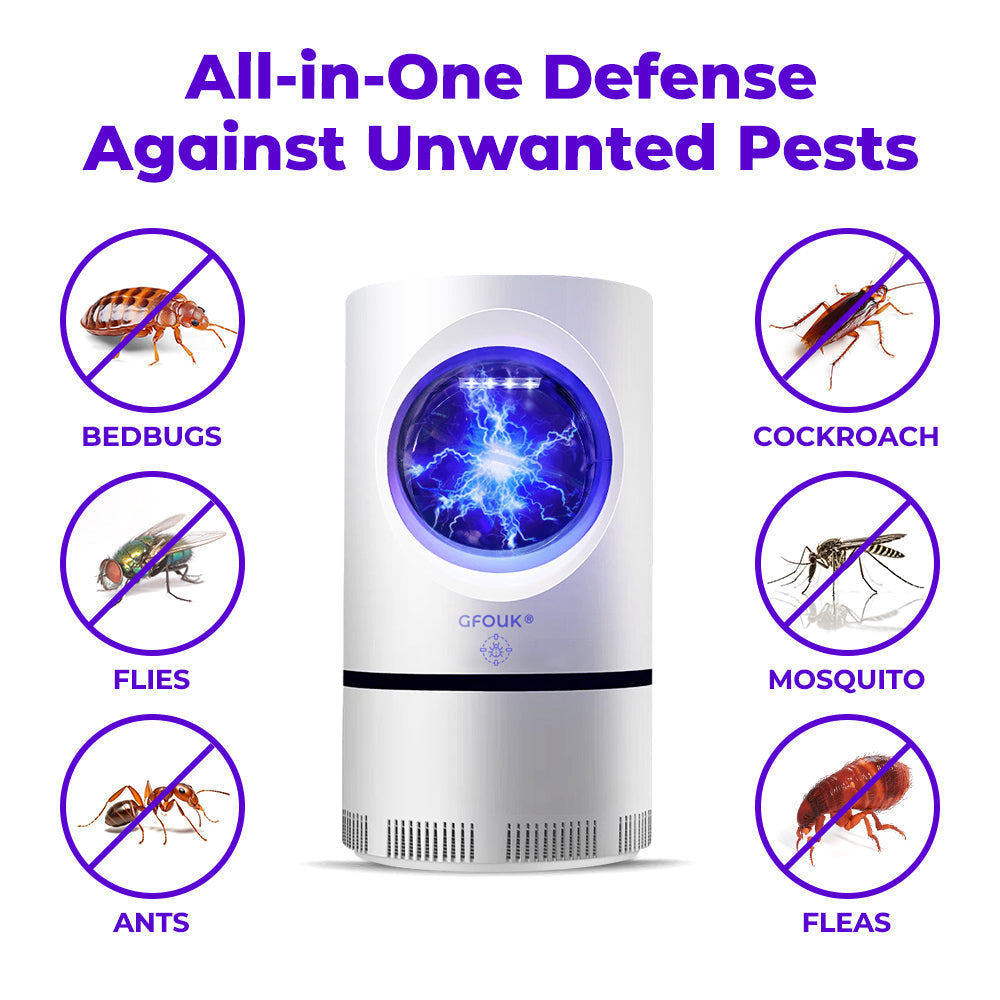 GFOUK® Bedbug Buster Electromagnetic Heater