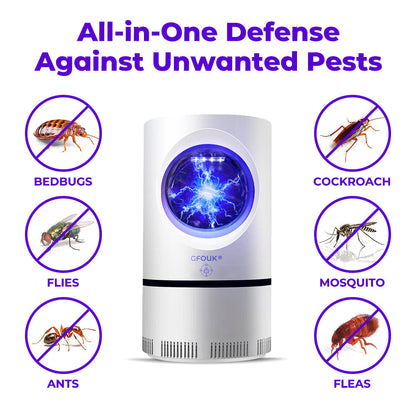 GFOUK® Bedbug Buster Electromagnetic Heater