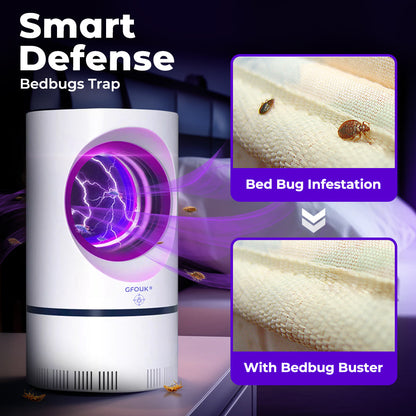 GFOUK® Bedbug Buster Electromagnetic Heater