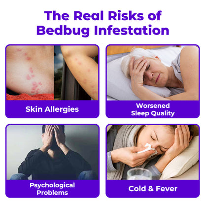 GFOUK® Bedbug Buster Electromagnetic Heater